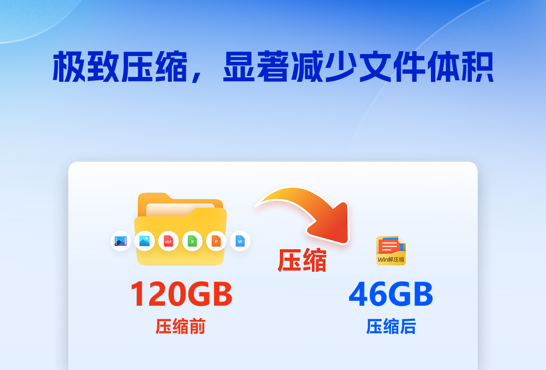 win��ѹ��{package_version_name} ��ѽ�ѹ����