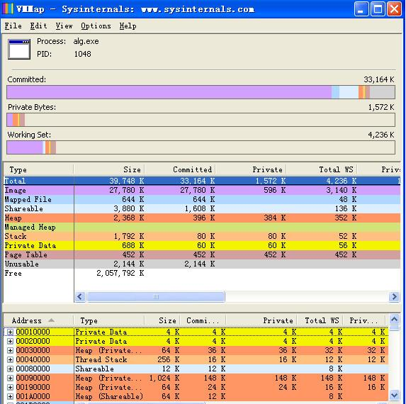 VMMap{package_version_name} �ڴ��������