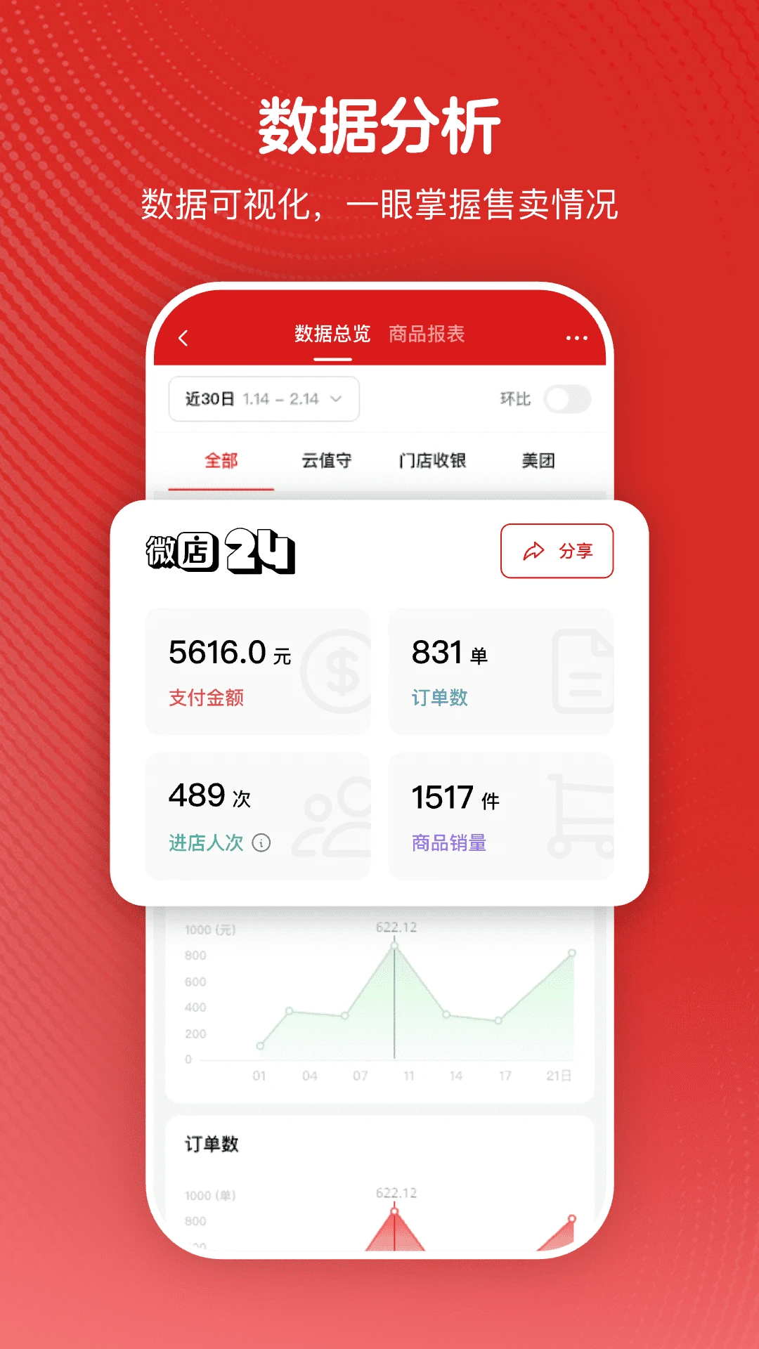 ΢��241.8.65.0 ����ֵ��