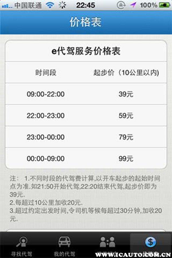 ���ݴ���Ƽ����շѹ��������ͼ