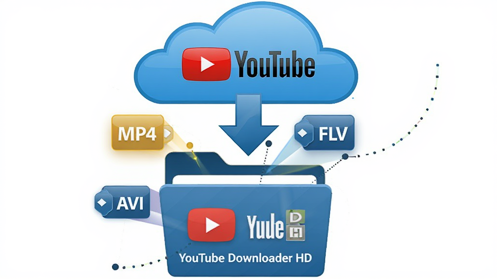����չʾһ����Ƶ�ļ����ƶ��������뱾���ļ��е�ʾ��ͼ���ƶ˱��� YouTube ͼ�꣬�����ļ��б��� YouTube Downloader HD ͼ�꣬�ļ��Ա��� MP4��FLV��AVI �ȸ�ʽ��ǩ������Ϊ�ɾ��İ�ɫ�����Ϊ����ʸ����Ϣͼ��ϸ�ڰ����ļ�ͼ��Ĺ���ͼ�ͷָ�򣬻��������ɾ����޶���Ԫ��