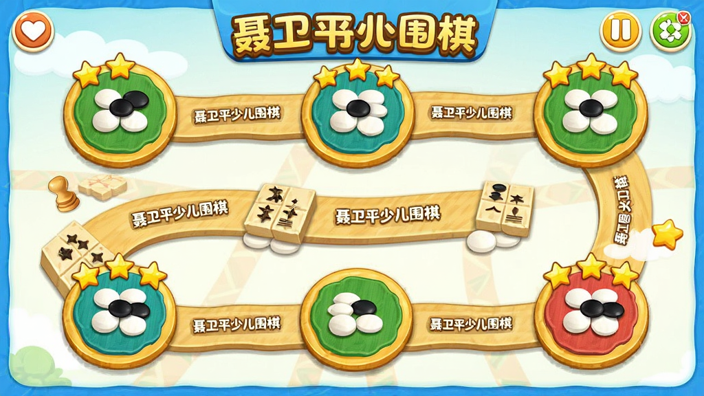 ��������Ϊ��ͯΧ�崳�ص�ͼ���棬����Ϊ����·����������ؿ��ڵ㣬�Ű������Ȥ�����Ϊ��ͨ��Ϸ�磬ϸ����ÿ���ؿ��ڵ����Ǽ���ʶ��·�����С�����ƽ�ٶ�Χ�塱���������ʸ��塢�ɾ����޶���Ԫ��