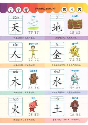 喵喵儿童识字幼小衔接常用汉字学习成果家长反馈