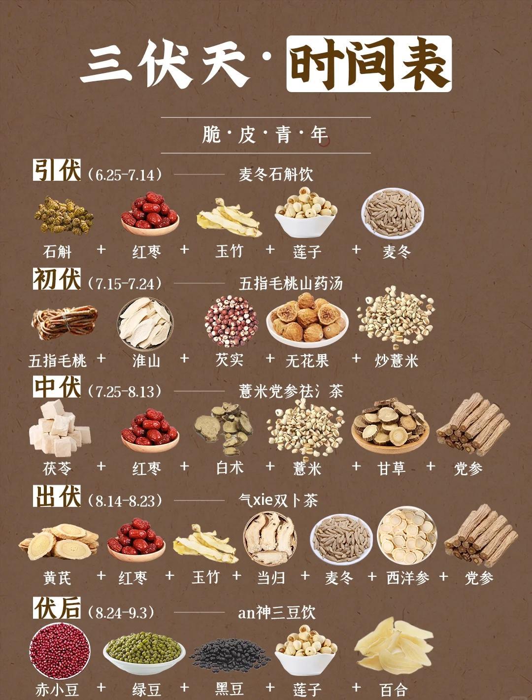 旦人养生 正确喝法 日常调理搭配建议 避坑经验