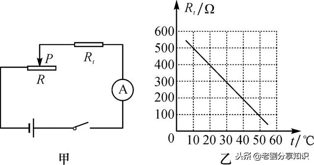 ElectroCalc���ӵ�·������ŷķ�������ѹ��·������ʾ