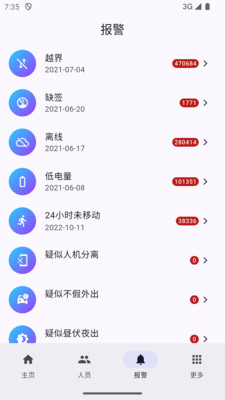 ̫ƽ�����ͨ1.0.13 ������������
