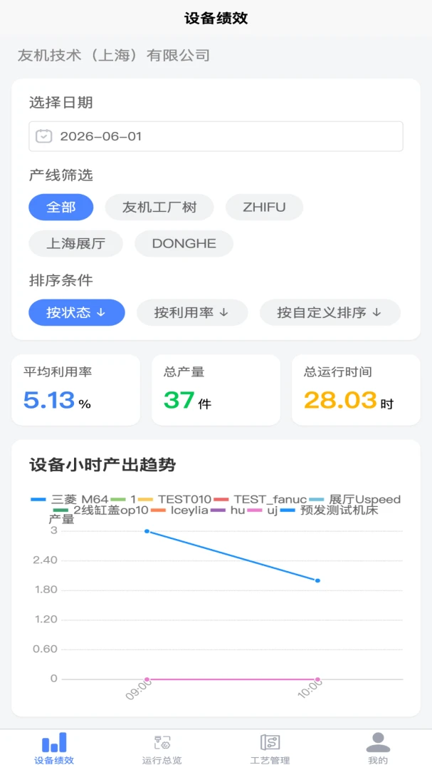 �ѻ�1.0.2 �豸��������