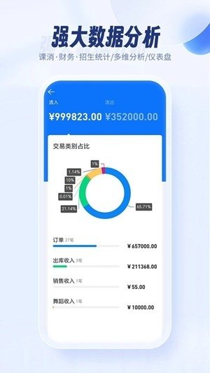 �������ϵͳ�ֻ���v3.5.0 ��׿��