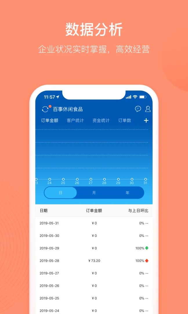 ������3.18.71.00 �ƶ���������