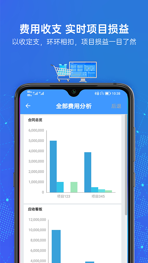 �Ƽ�ҵ�� ��׿�� �������������ͼ