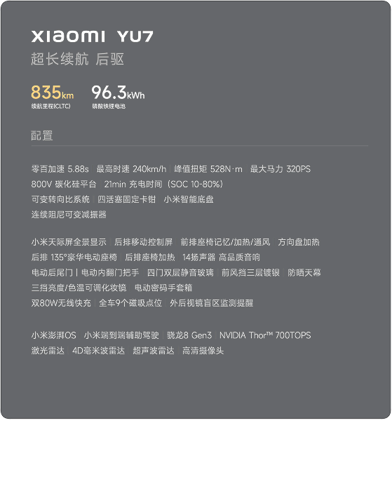 YU7�羺 ��׿�� ʹ�ý̳�