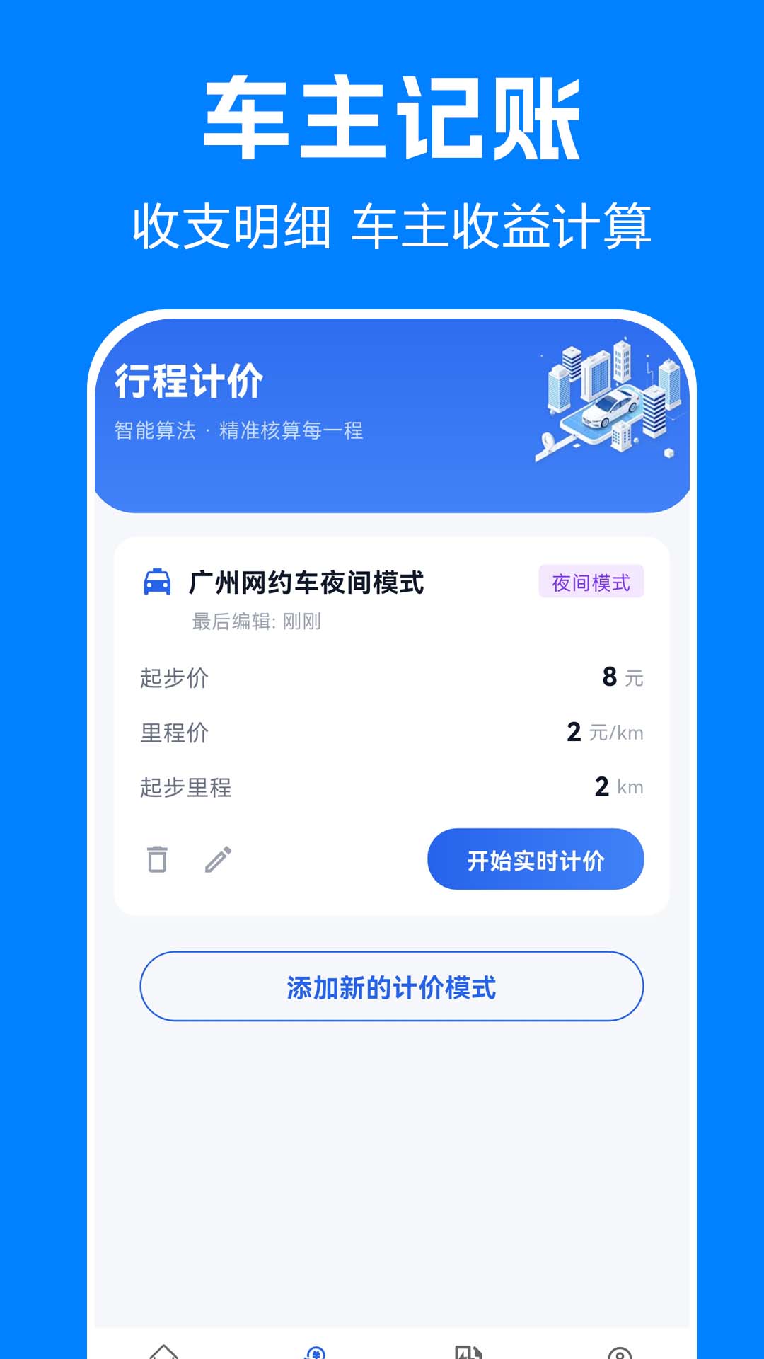 ˳�糵���г������� ��׿�� ���������ͼ