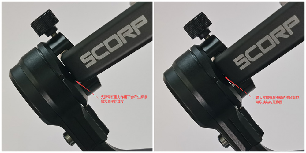 ����SCORPFeiyu SCORP�ͽǶ���������벽������ʵ�ļ���
