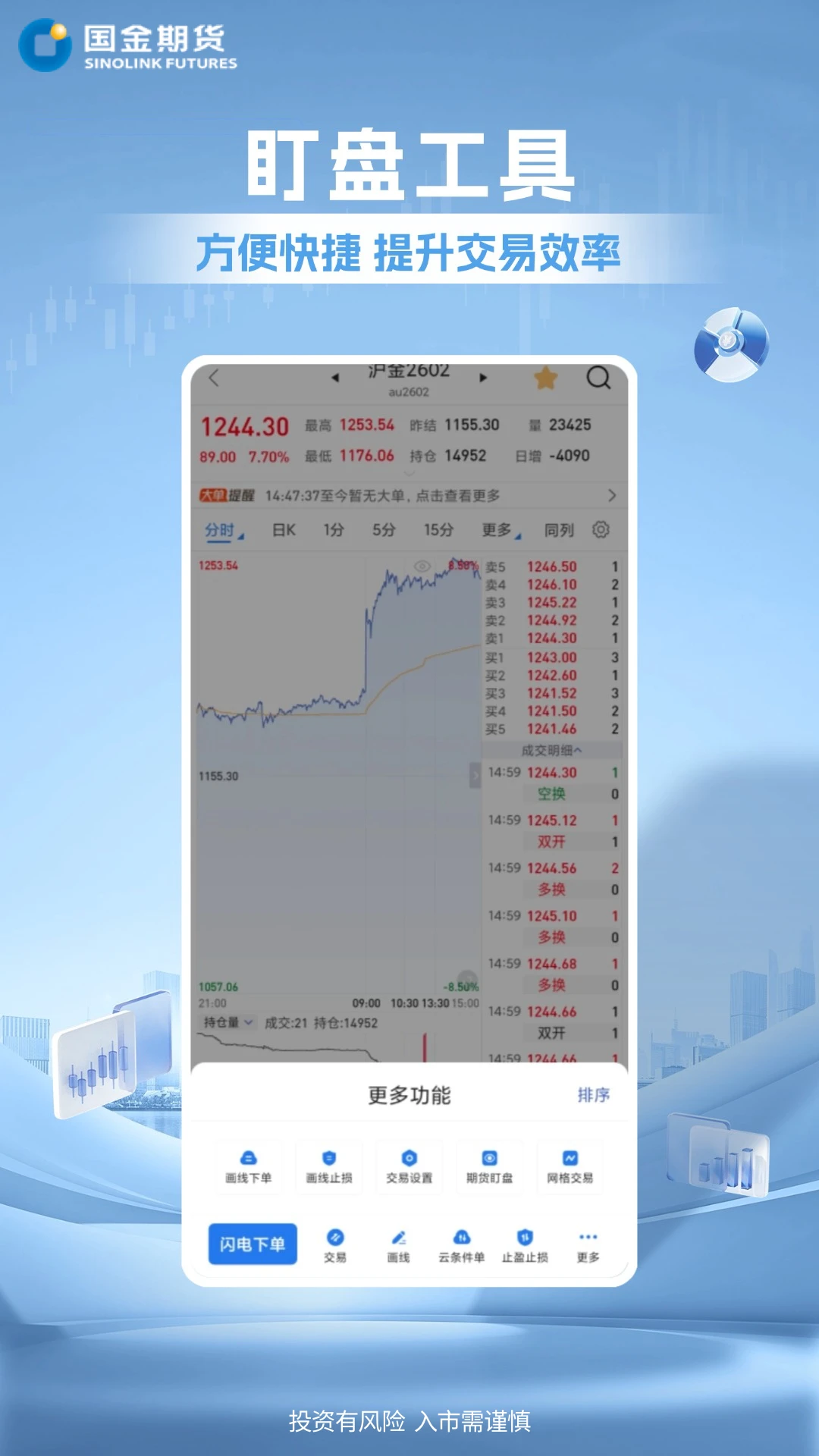 �����ڻ���Ӯ��1.3.1 �ڻ�����