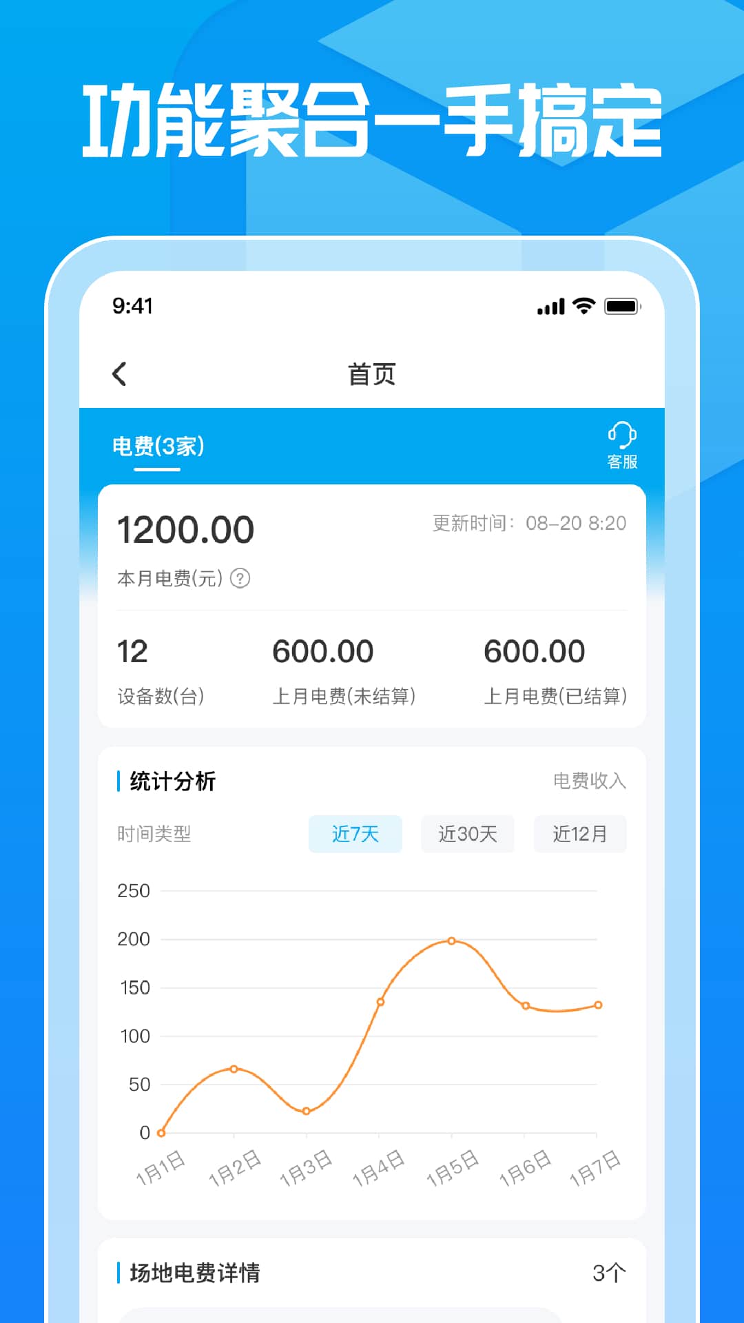 �����Ӫ1.8.2 ﮵���չ���