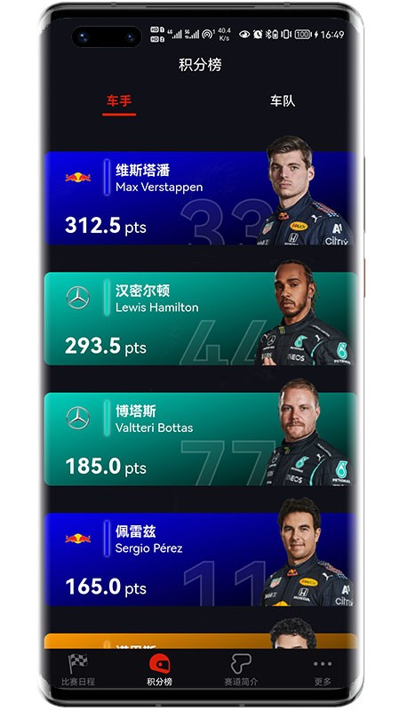 F1���� ��׿�� ���̽����ͼ