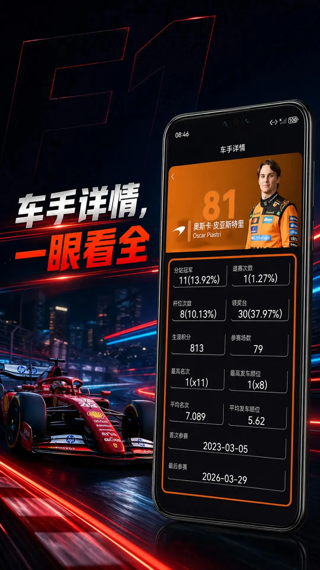 F1����4.0.3 ����ʵʱ��ѯ