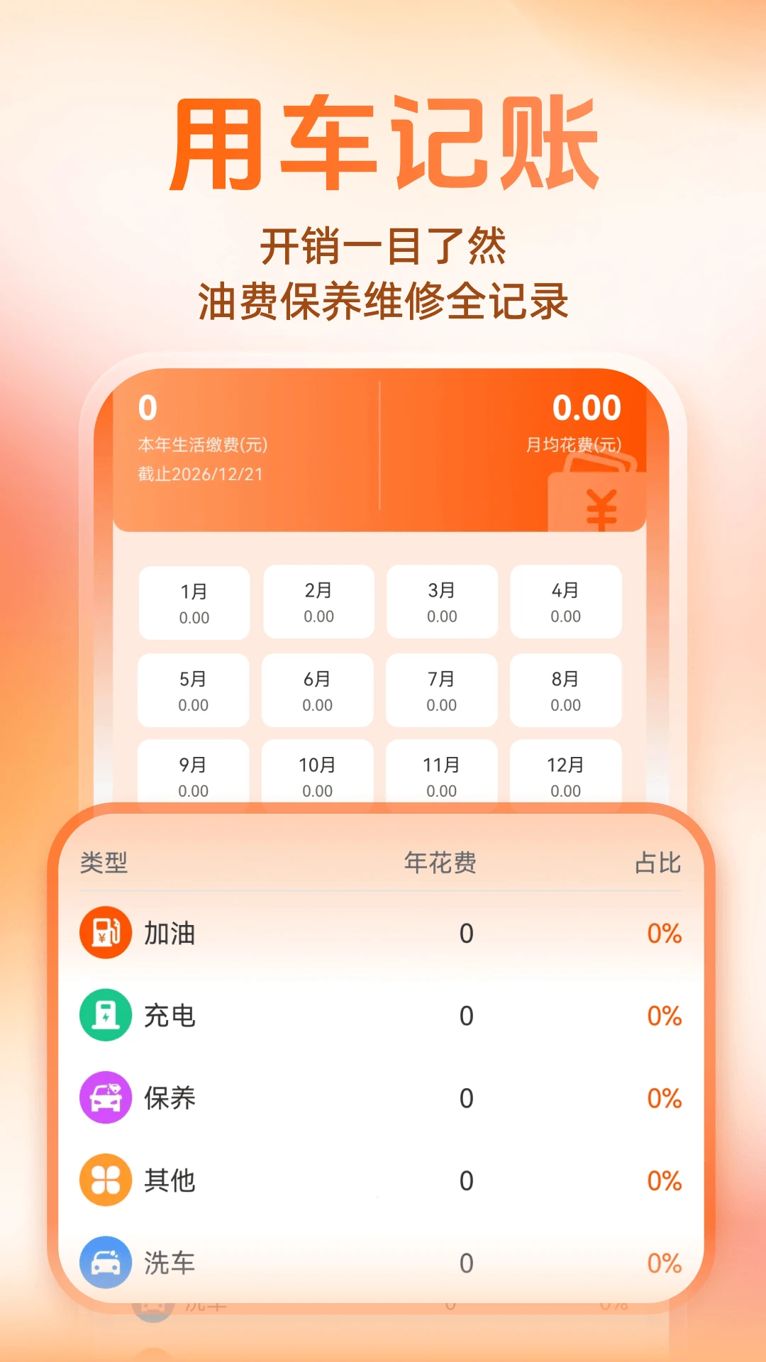 �ó�����������ƽ���ó���1.0.4 ���ձ�������