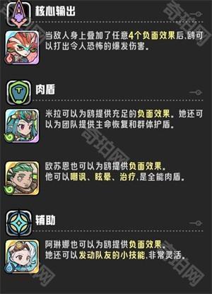 ����Ӣ��2�ֻ���ٷ����������ԱȽ�ͼ