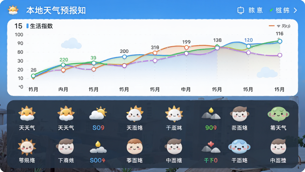 �ֻ�Ӧ��