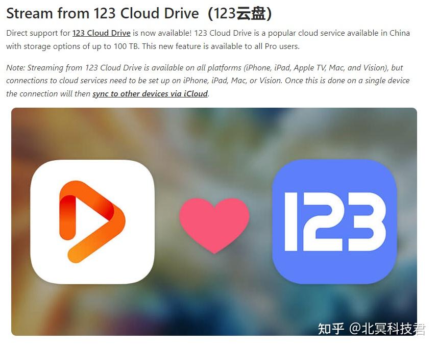 Cloud123Lite���Ž̳���ʵ�ü��ɷ�����ͼ