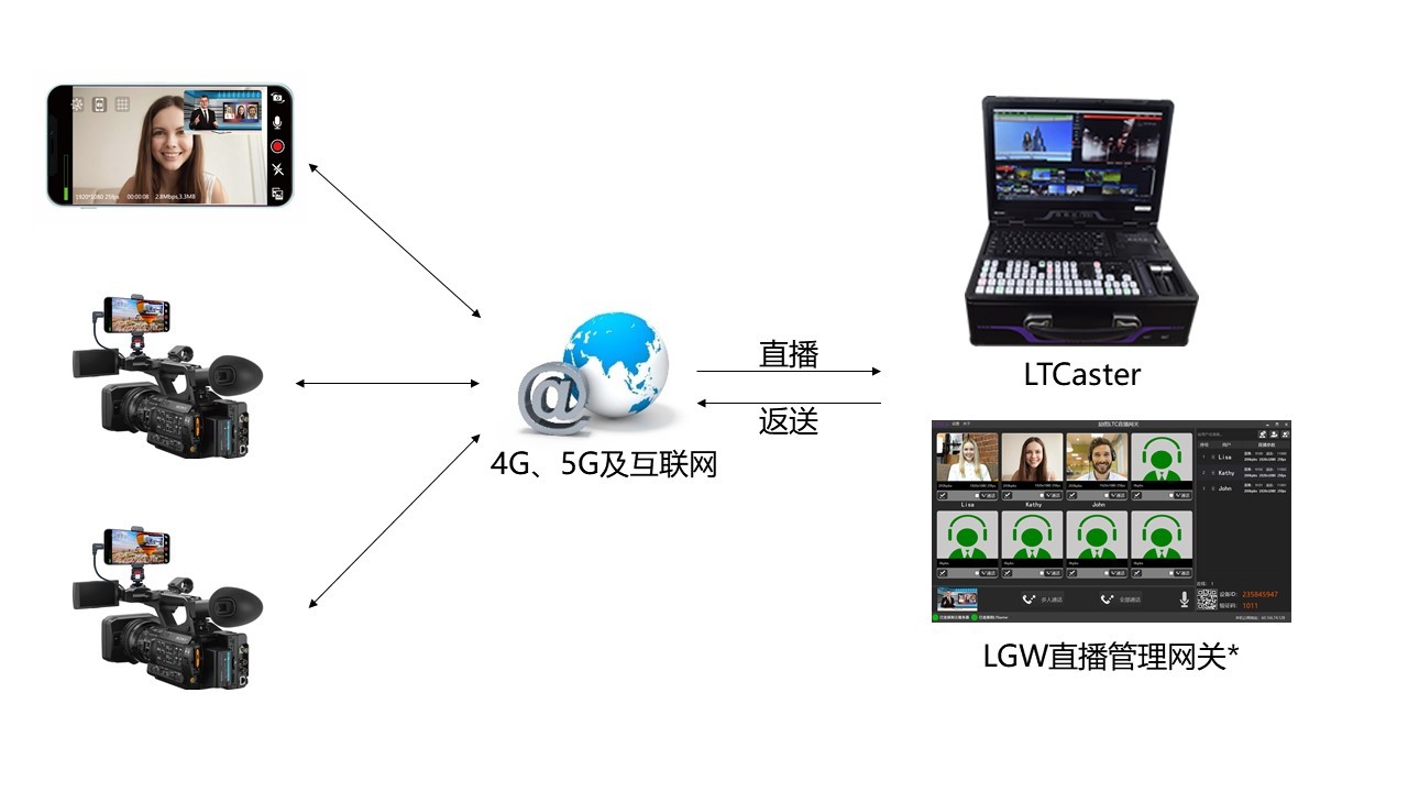 云图聊客 快速找到同频聊友的实用技巧分享