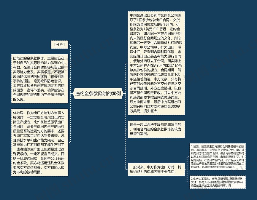 深渊契约条款陷阱与违约金说明图