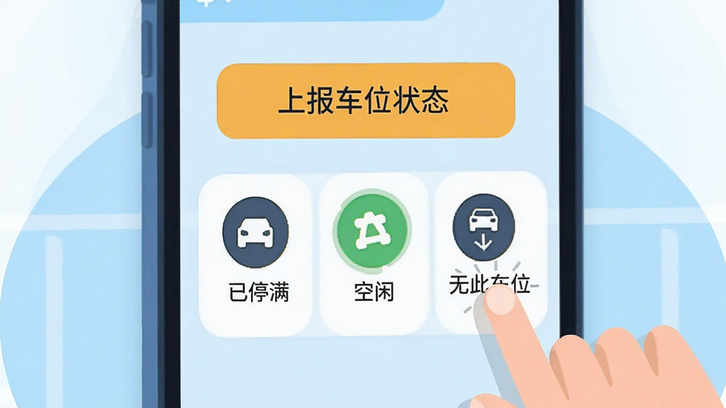 һ��չʾ�û��ϱ�����Ĳ廭���ֻ���Ļ���С��ϱ���λ״̬����ť�ͼ���ѡ��ͼ�꣬�硰��ͣ���������С����޴˳�λ�����Ա����û���ָ�����ʾ�⣬����Ϊǳ��ɫ������ƽ����ɫ�����죬ϸ�����������ʸɾ����޶���Ԫ��