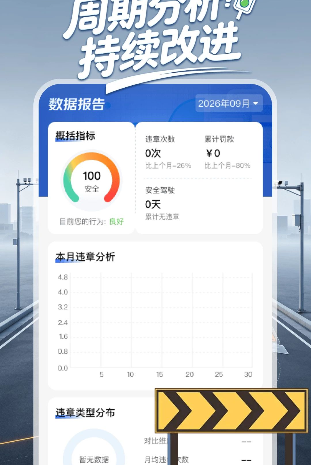 ��ͨ��ʾΥ��ָ��1.0.0 Υ�²�ѯ����