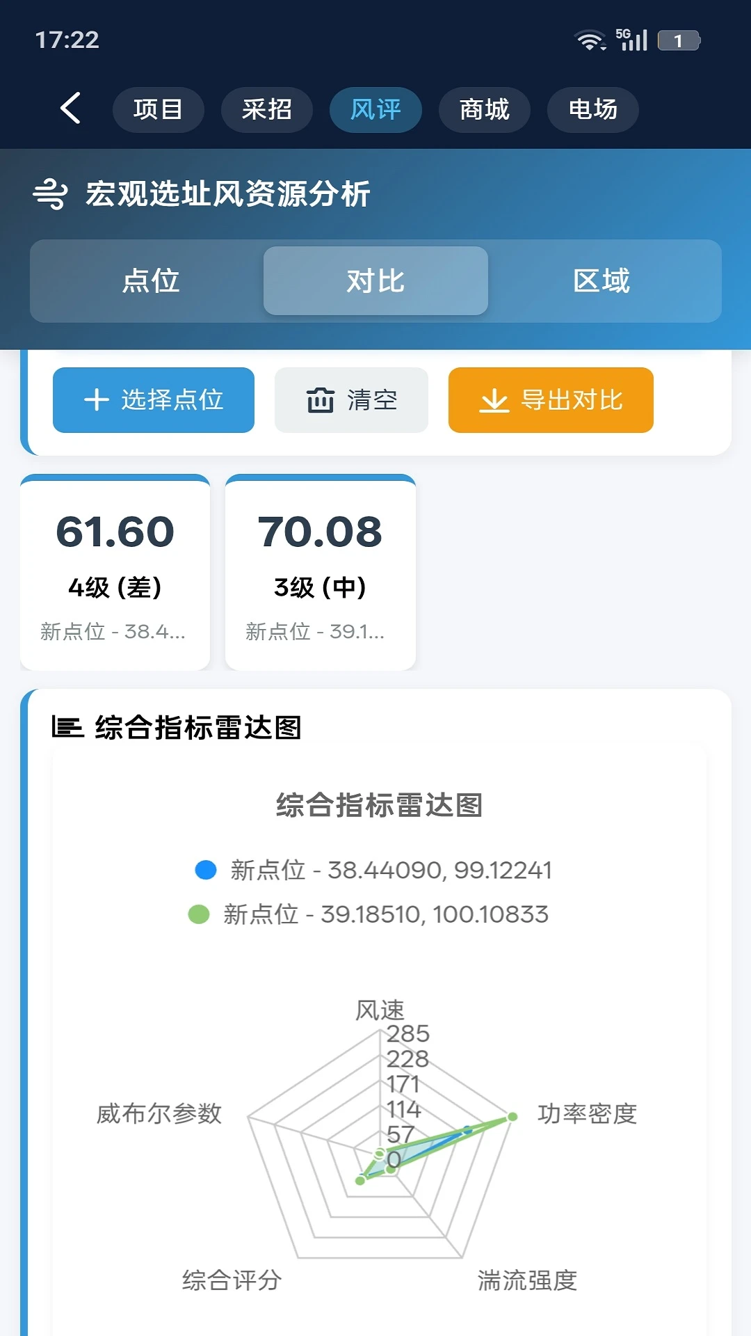���Ȧ6.5.2 �����ҵ����