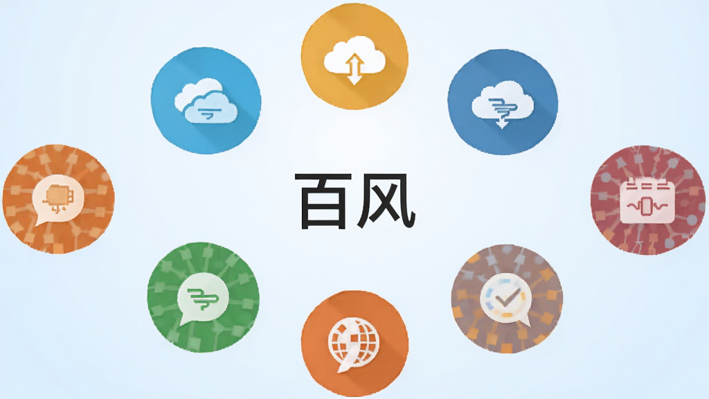 һ��չʾ���ٷ硱��������ģ��ۺϵ�ʾ��ͼ����������ΪԲ�ι���ͼ�껷�����У�������ʾ���ٷ硱����������Ϊ����ɫ���䣬����ƽ����ϸ�ڼ�࣬�����������޶���Ԫ��