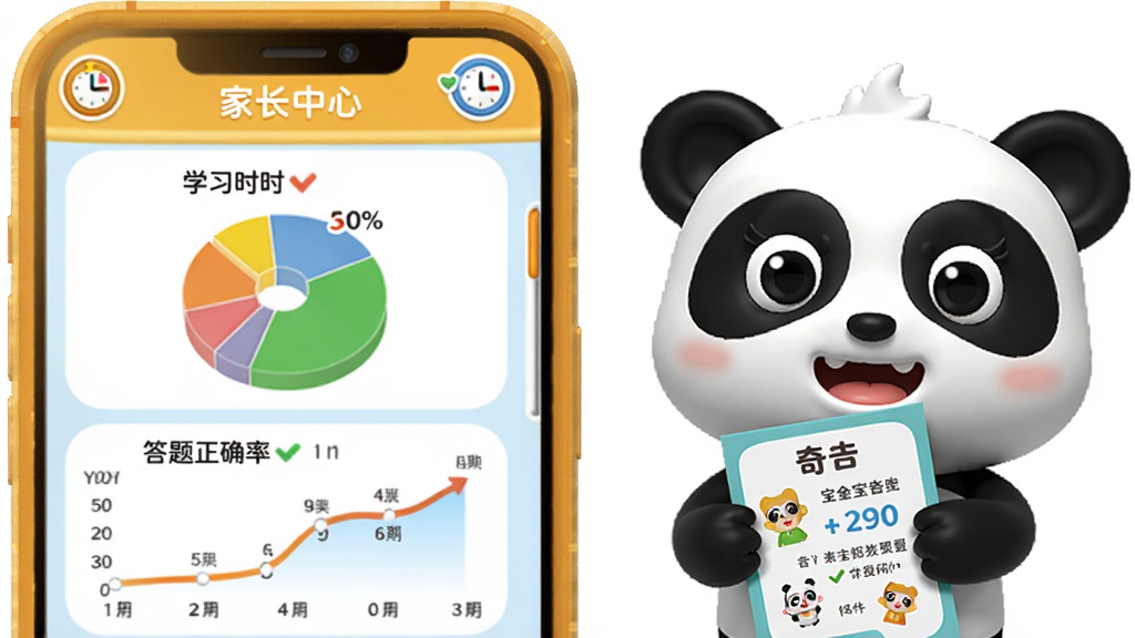 ������ʿ��ѧ�ҳ����Ľ��棬����չʾһ���ֻ���Ļ����Ļ����ʾѧϰʱ����ͼ�ʹ�����ȷ�����ߣ��Ա�����è�������ű��浥������Ϊ���ҷ��������������ͼ�����Ҳ�����è���󣬷��Ϊ��ͨ3D��ͯ�廭��ϸ�ڰ���ͼ�������浥��ʱ��ͼ�꣬���ʸ��壬�ɾ����޶���Ԫ��