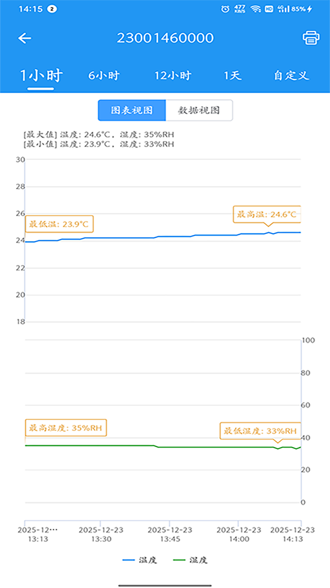 ZKS Cloud1.9.9 �ƴ洢����