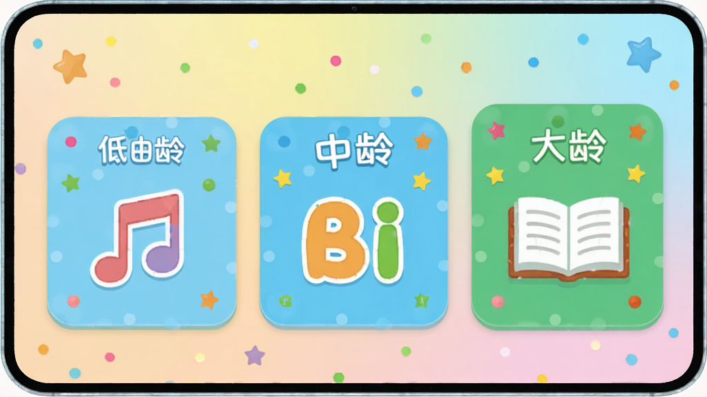 ������ʿӢ�����ּ�ѧϰ���棬����չʾ������ͬ����εĿ�Ƭ��������Ļ�ϣ��ֱ��ע���䡢���䡢���䣬ÿ�ſ�Ƭ���ж�Ӧ��ѧϰ����ͼ������������ĸ���鱾����������͵Ľ���ɫ�ʣ�����Ϊ�������е����ſ�Ƭ���Ű����룬���Ϊ��ƽ����ͨ��ƣ�ϸ�ڰ���С���ǺͲ�ɫԲ��װ�Σ����ʸ��壬�ɾ����޶���Ԫ��