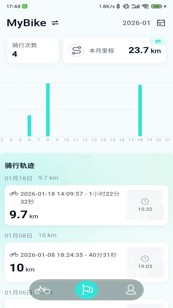 eBikeGo1.1.17 �絥�����ܳ���