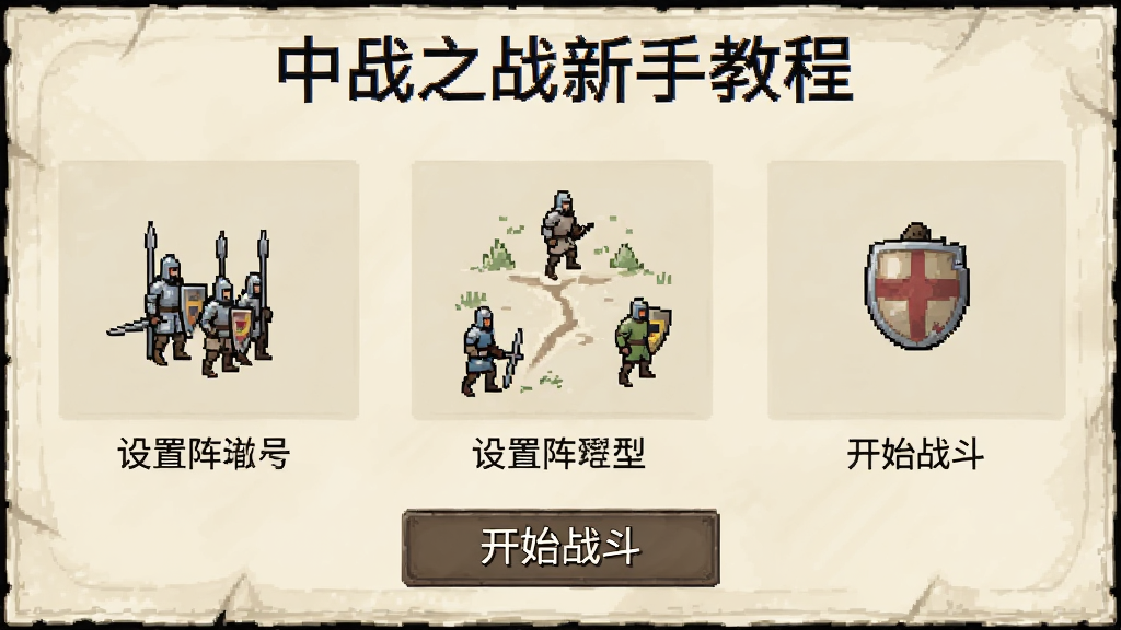 中世纪之战新手教程界面截图,画面显示游戏操作指引,包括拖拽士兵、设置阵型、开始战斗等步骤提示,界面简洁明了,背景为浅色,文字清晰,画质干净,无多余元素