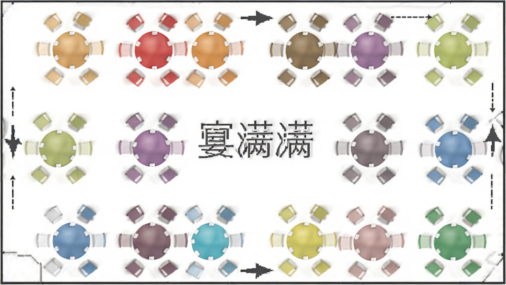 一张俯视视角的宴会厅桌位布局图,画面中标注“宴满满”字样,不同颜色的圆桌代表不同宾客群体,箭头指示拖拽调整方向,风格简洁明快,画质高清,干净无多余元素