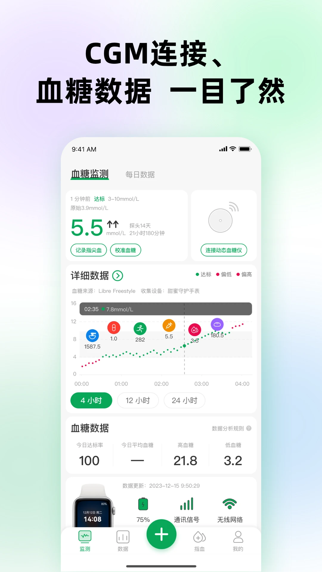�����ػ�1.4.1 �������
