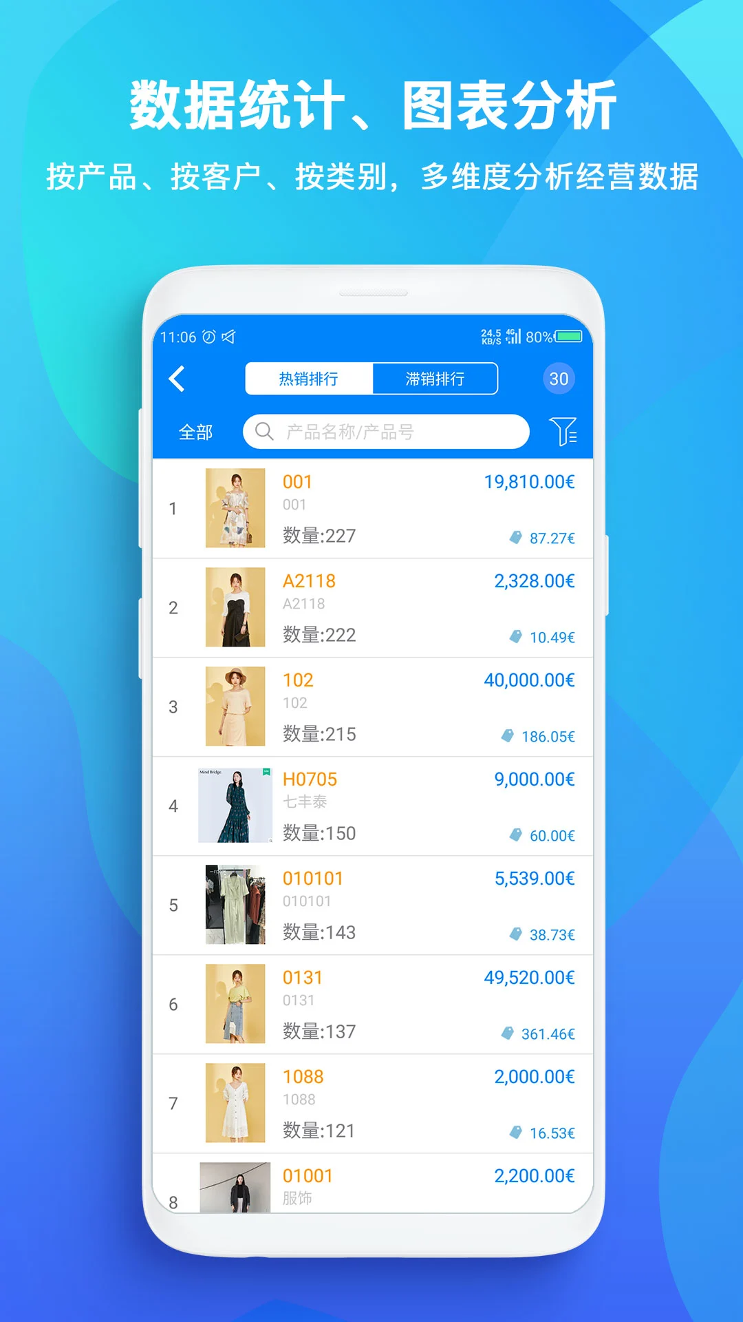 TopSale3.47.11 ���۹�������