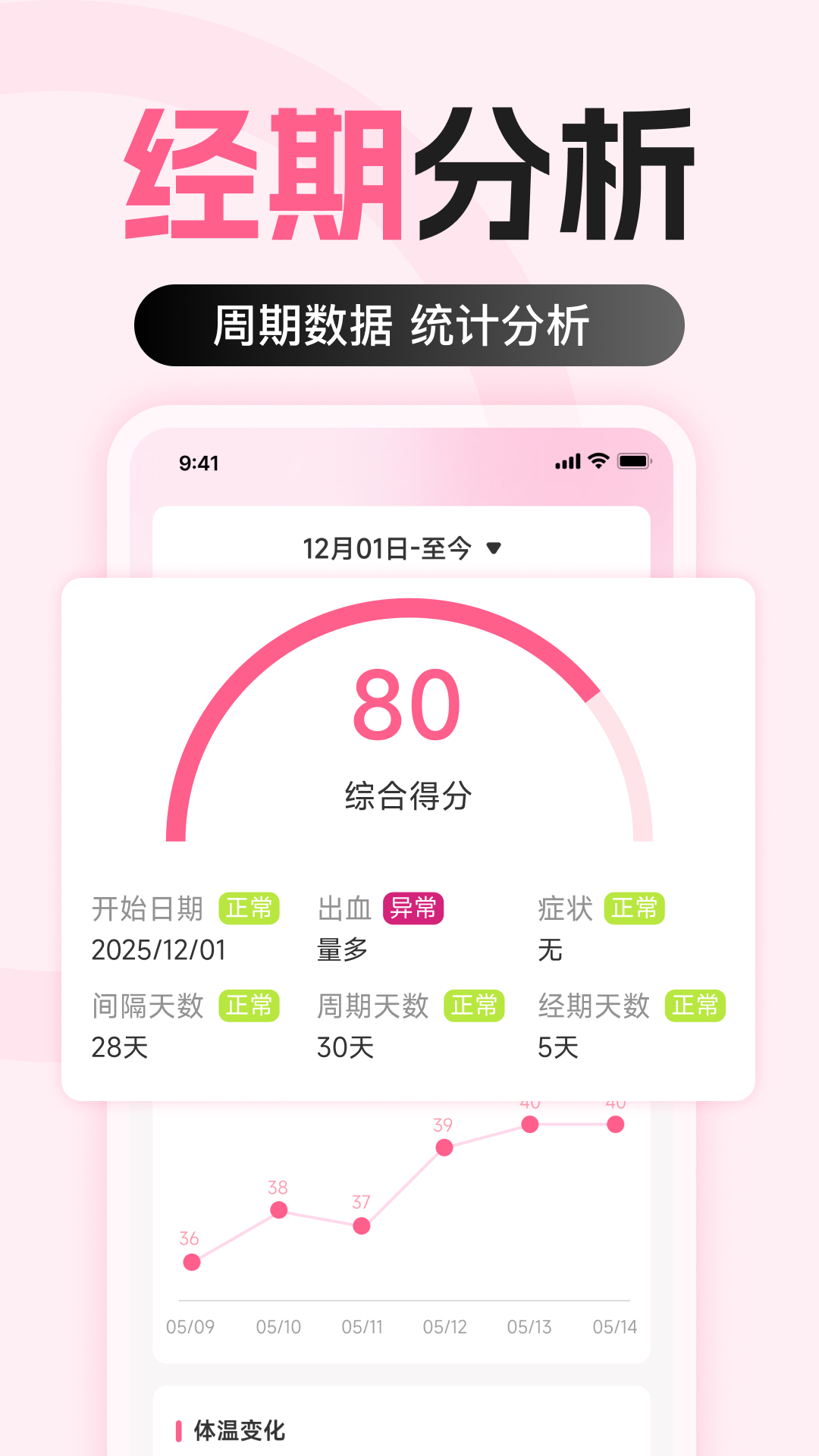 �������¾��� �ֻ�Ӧ���̵�����ҳ���ͼ