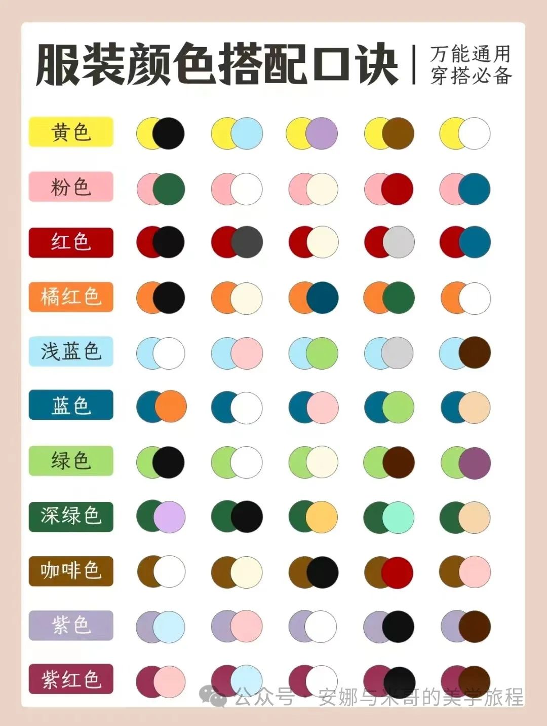 圆搭颜色搭配技巧 圆搭两到三个色怎么搭好看