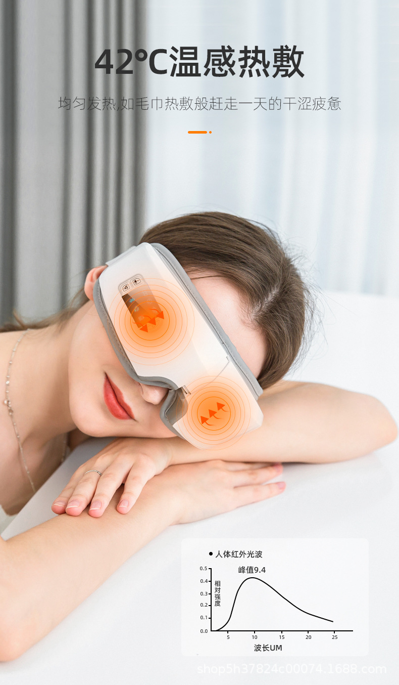 EYEVUE��������ѹ��Ħ���ȷ���ʵ�� ���ܷ���Ч��