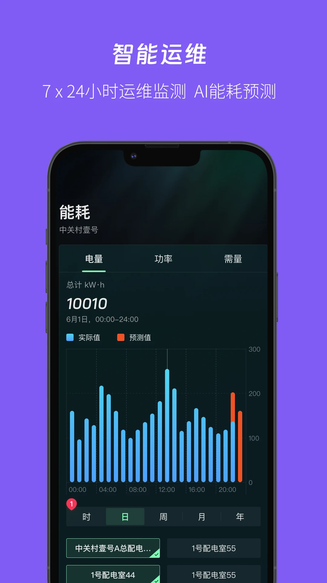UPOW�ŵ�1.3.3 ������