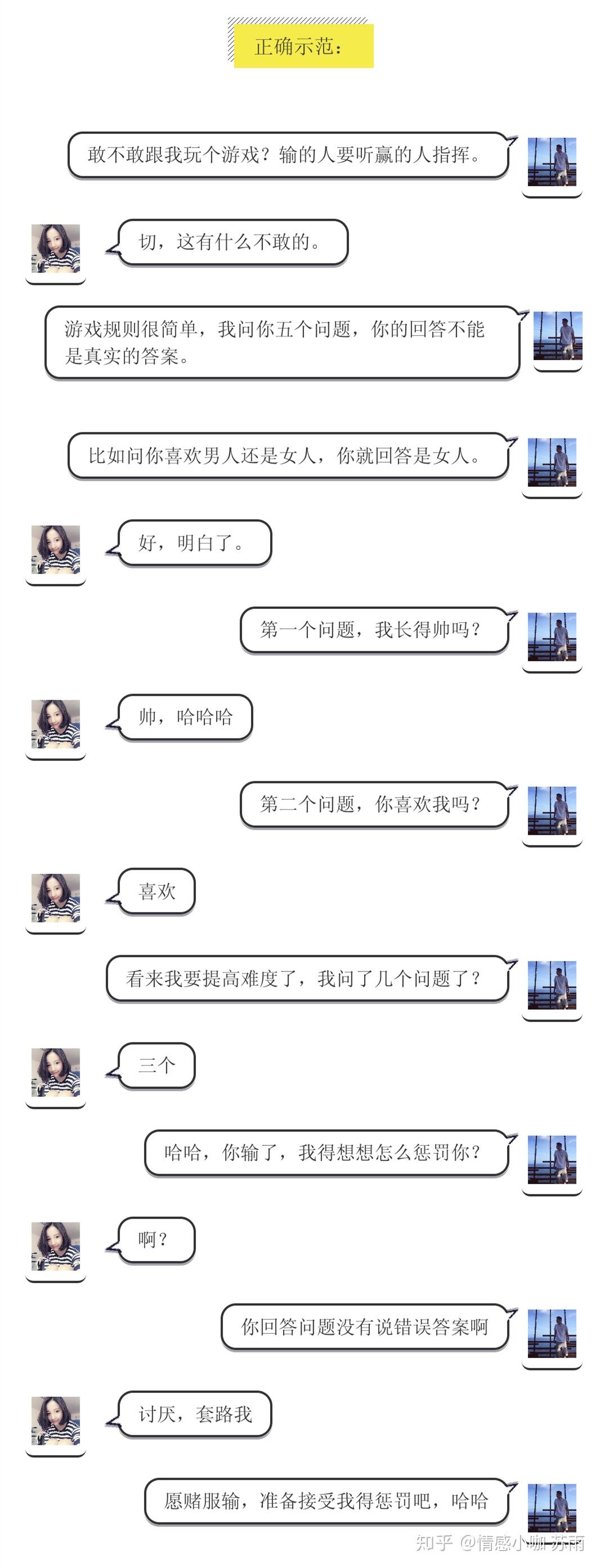 ͬ���������к������׺͸߻ظ������컰����ͼ