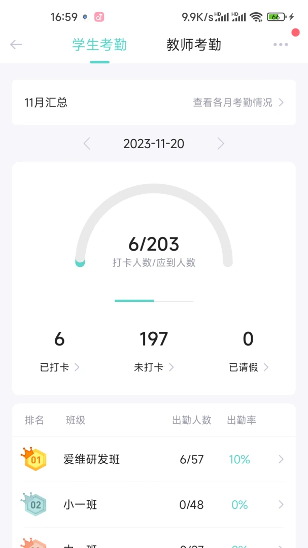 ��ά����԰��4.7.7 ԰�����