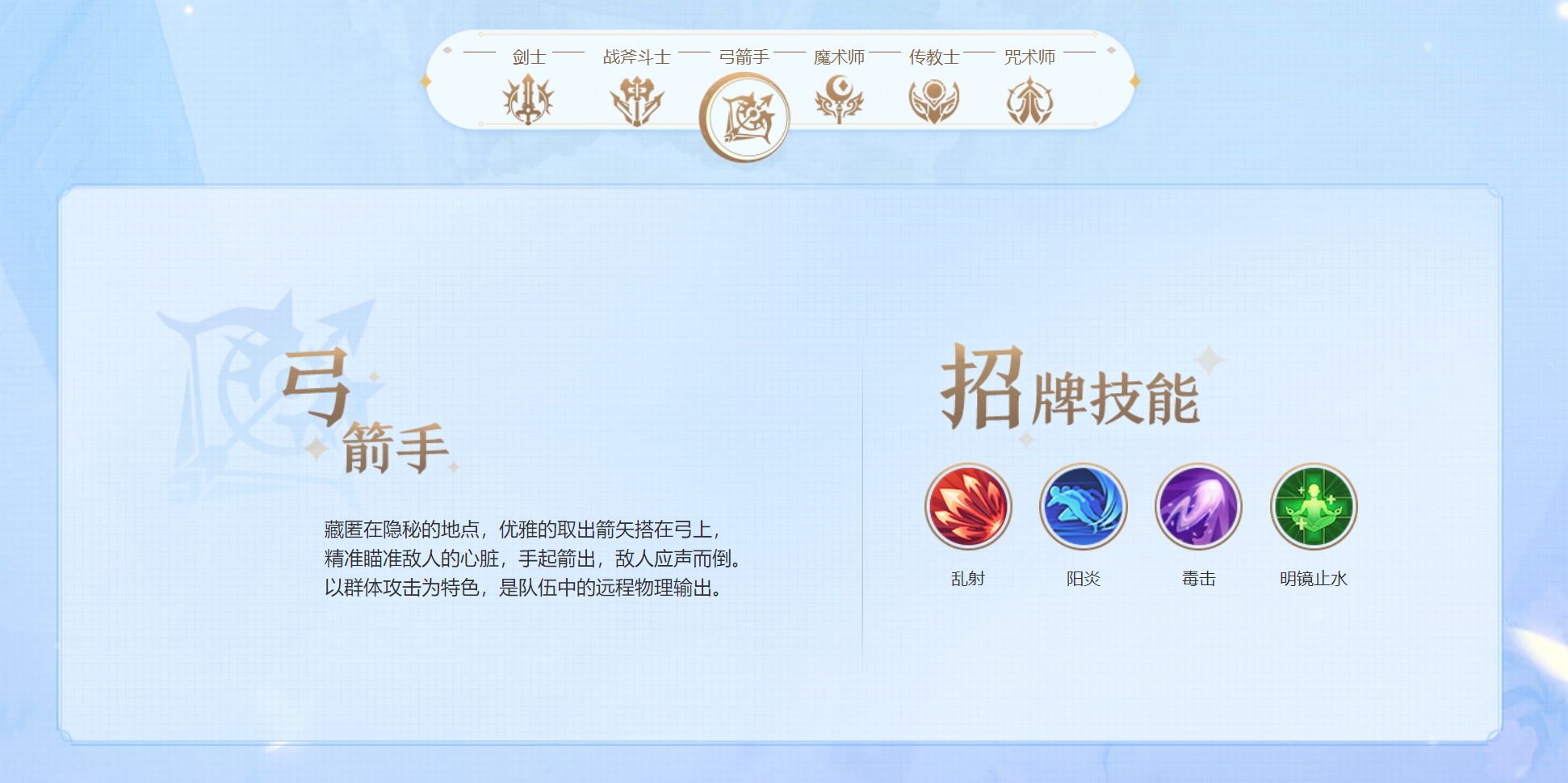���¹�����ְҵ������ʵս��������ͼ