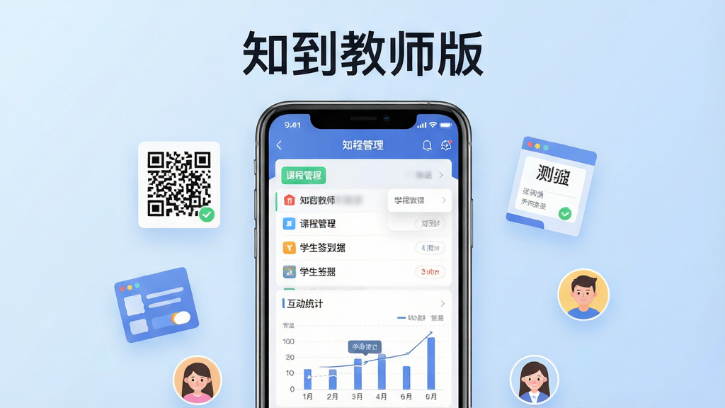 һ��չʾ֪����ʦ���������Ĺ��ܵ�����ͼ������Ϊһ�������ֻ���Ļ��ʾ֪����ʦ��APP�Ŀγ̹������棬�����а����γ��б���ѧ��ǩ�����ݺͻ���ͳ��ͼ�������ֲ��þ��й�ͼ�ֻ���Ļռ�ݻ�������λ�ã�����Ϊ����ǳ��ɫ���䣬���Ϊ�ִ��Ƽ��б�ƽ����ƣ�ϸ�����ֻ���ΧƯ����ǩ����ά�롢������⿨��ѧ��ͷ���Сͼ�꣬���ʸ���ɾ��޶���Ԫ�أ�ͼƬ�Ϸ������ֱ�ע��֪����ʦ�桱