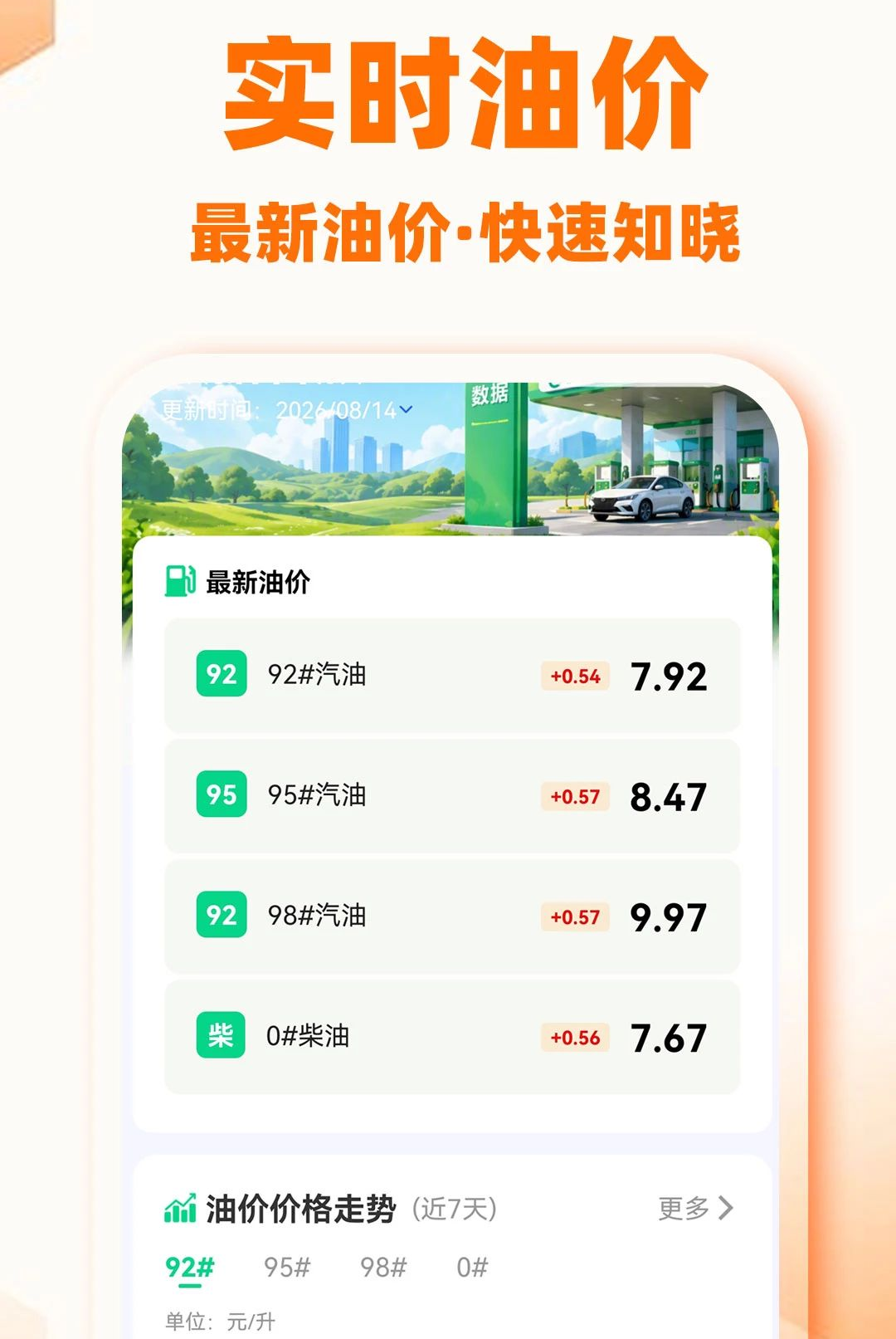 �쳵���г�����1.0.2 ˾���ӵ���