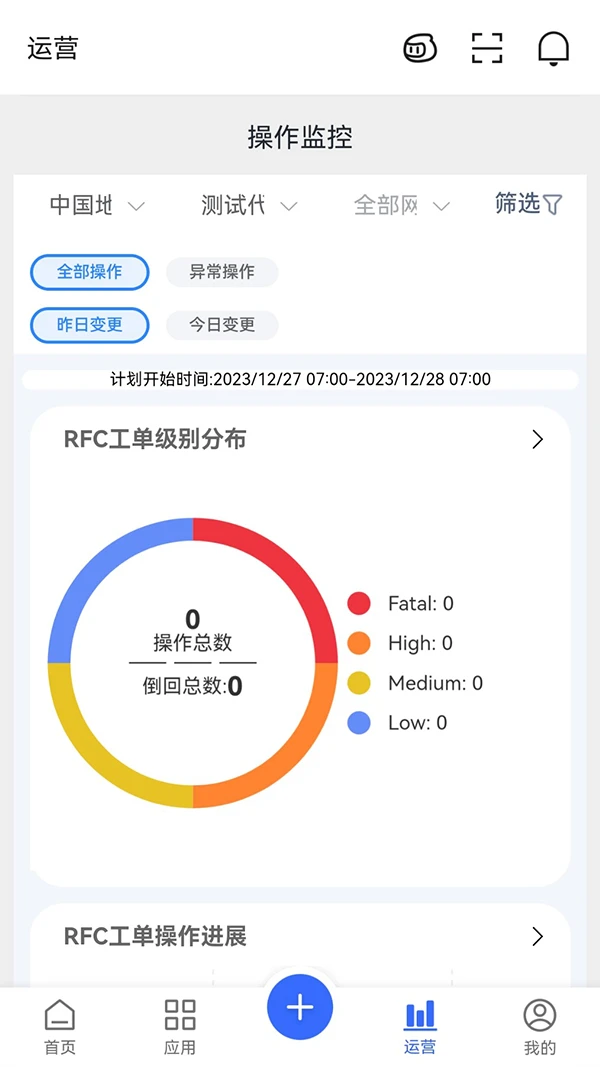 NetCare26.09.19 �����������