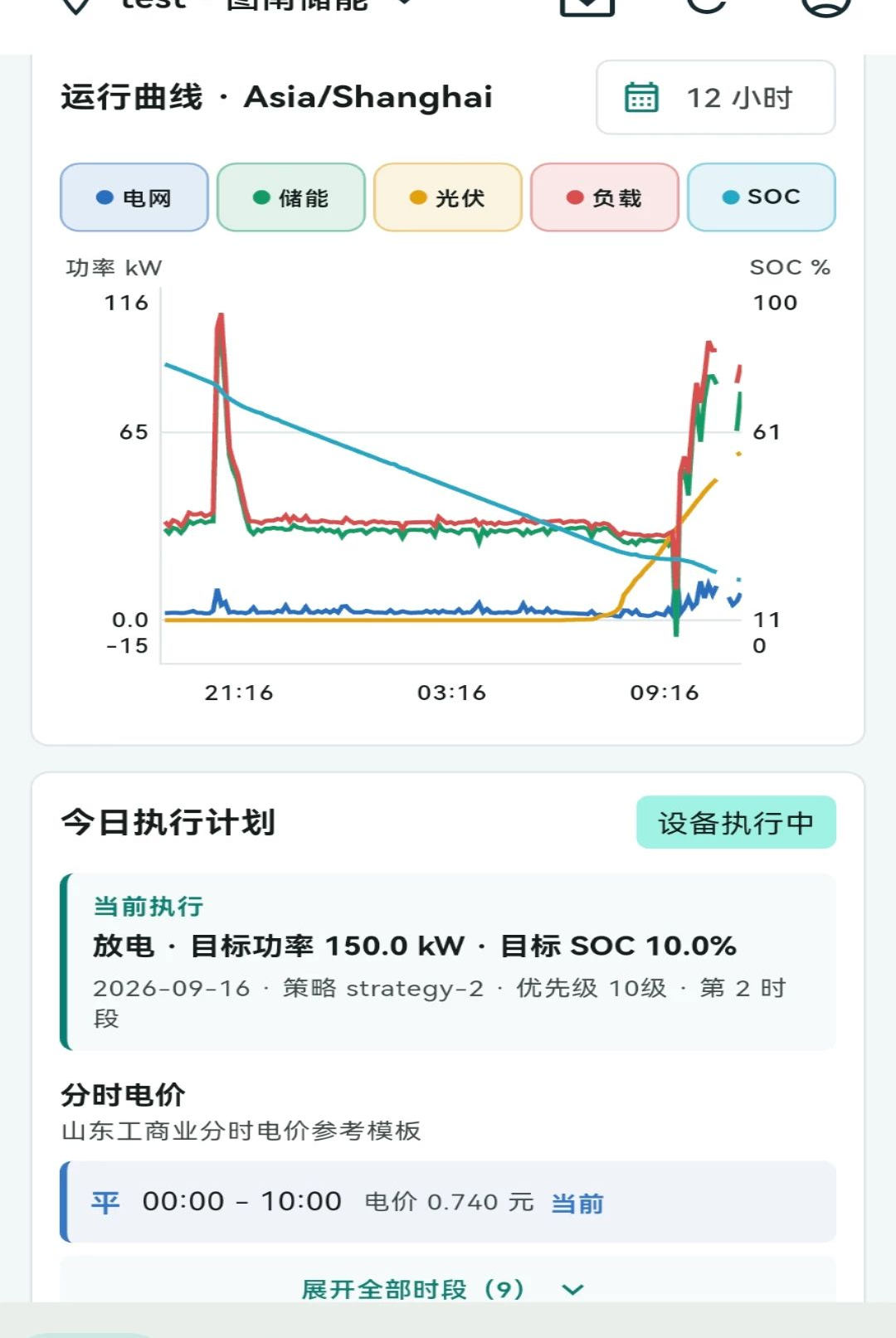 ͼ��EMS��Դ����ϵͳ1.0.0 ��Դ��������